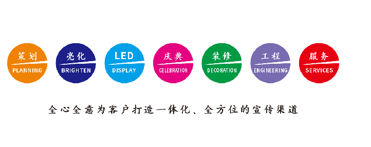  鹿邑广告公司该如何满足客户需求？